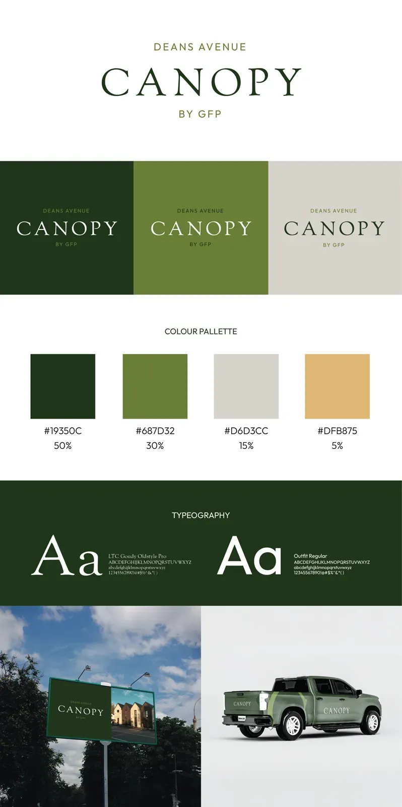 Canopy brand styleguide – logo, palette, typography